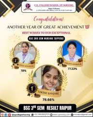 BSc 3rd Sem Rank
