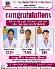 Raipur Campus get 100% Result BSc 3rd Sem